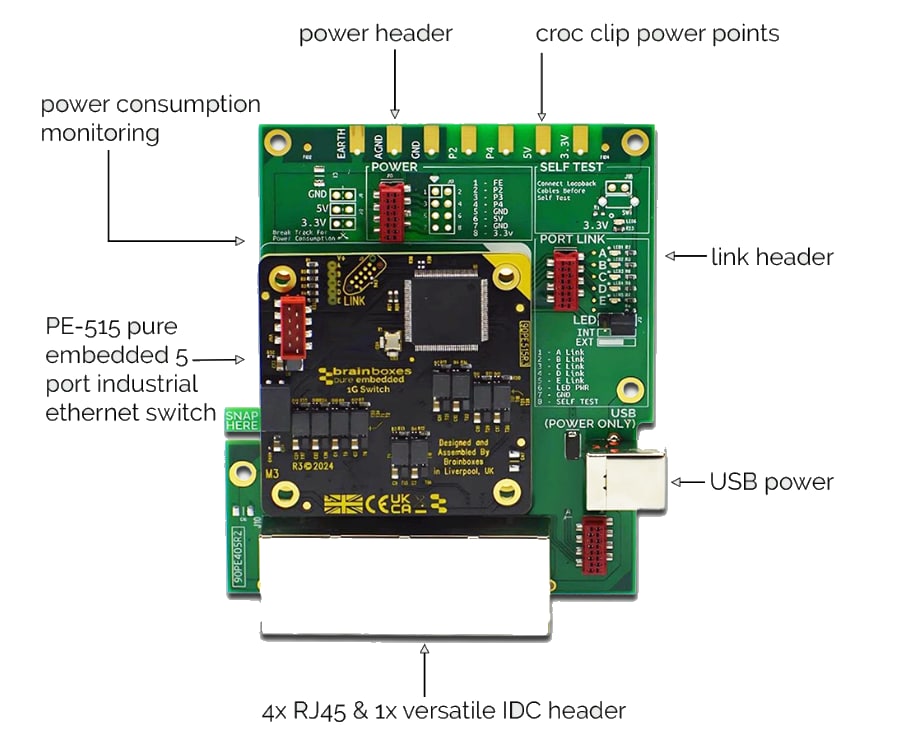 Brainboxes PE-415 Pure Embedded Ethernet Evaluation Kit