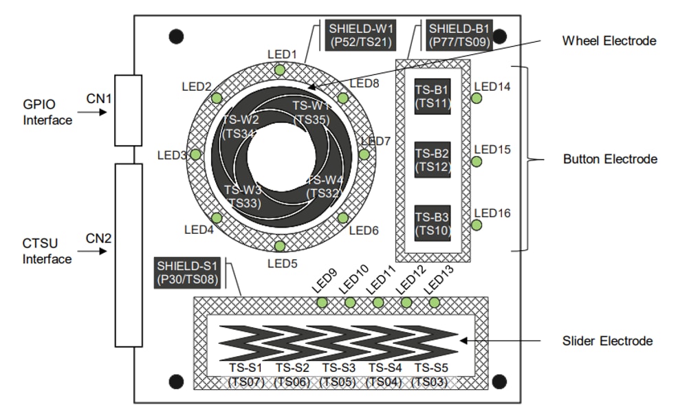 機械製圖 - Renesas Electronics RSSK-RL78/L23電容式觸控評估系統