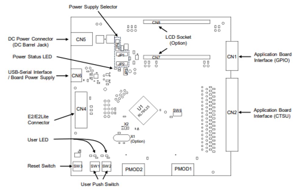 機械製圖 - Renesas Electronics RSSK-RL78/L23電容式觸控評估系統