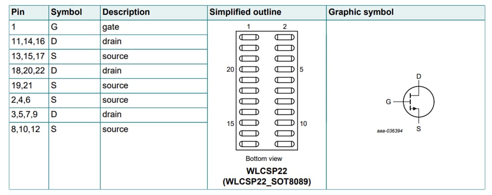 Location Circuit - Nexperia GANE7R0/GANE2R7/GANE1R8 100V GaN FETs