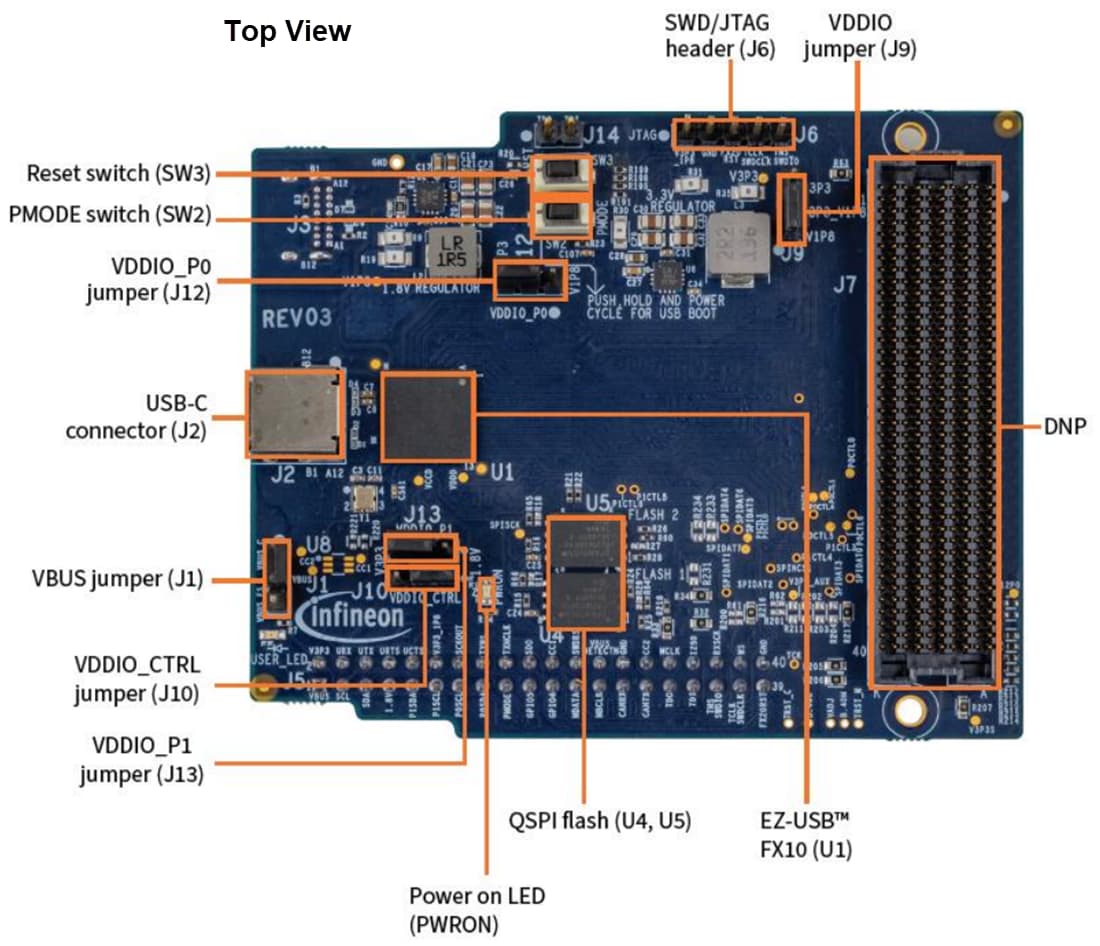 Mechanical Drawing - Infineon Technologies EZ-USB™ FX10 Development Kit (DVK)