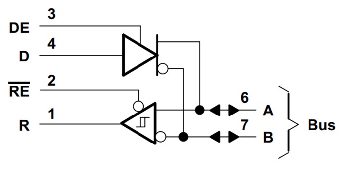 Block Diagram - Texas Instruments SNx5176B Differential Bus Transceivers