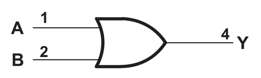 Application Circuit Diagram - Texas Instruments SN74AUP1T32 2-Input Positive-OR Gate
