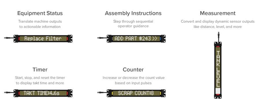 資訊圖 - Banner Engineering SD50狀態顯示器