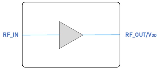 Block Diagram - Guerrilla RF GRF9461 CATV & General Purpose Amplifier