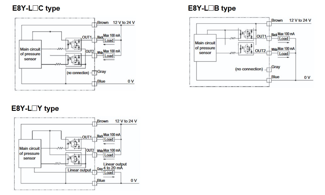 應用電路圖 - Omron Electronics E8Y-L數位顯示微壓感應器