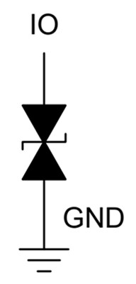 結構圖 - Texas Instruments ESD501/ESD501-Q1低電容ESD二極體