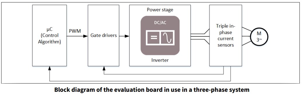 Block Diagram - Infineon Technologies TLE4973 EVAL VER BAR Board