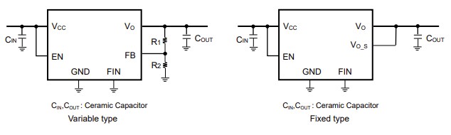 Application Circuit Diagram - ROHM Semiconductor BDxHA3MEFJ-C & BDxHA3VEFJ-C LDO Regulators