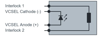Block Diagram - ams OSRAM AQAA-30 Belago 1.2 Infrared Illuminator