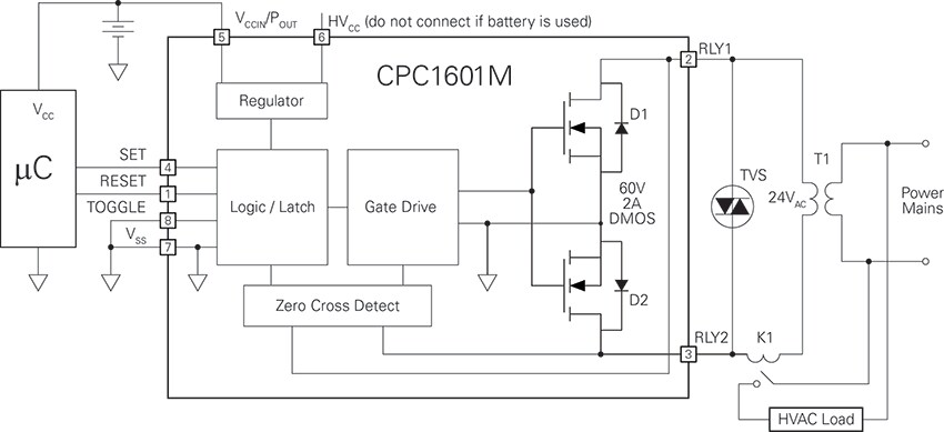 Application Circuit Diagram - IXYS Integrated Circuits CPC1601M 1-Form-A Solid State Latching Relay