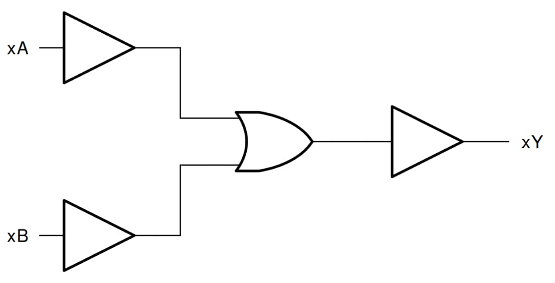 Block Diagram - Texas Instruments SN74HC32 Quad 2-Input OR Gates
