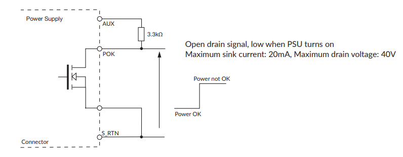 Application Circuit Diagram - XP Power HDA1500 1.5kW Programmable AC-DC Power Supplies
