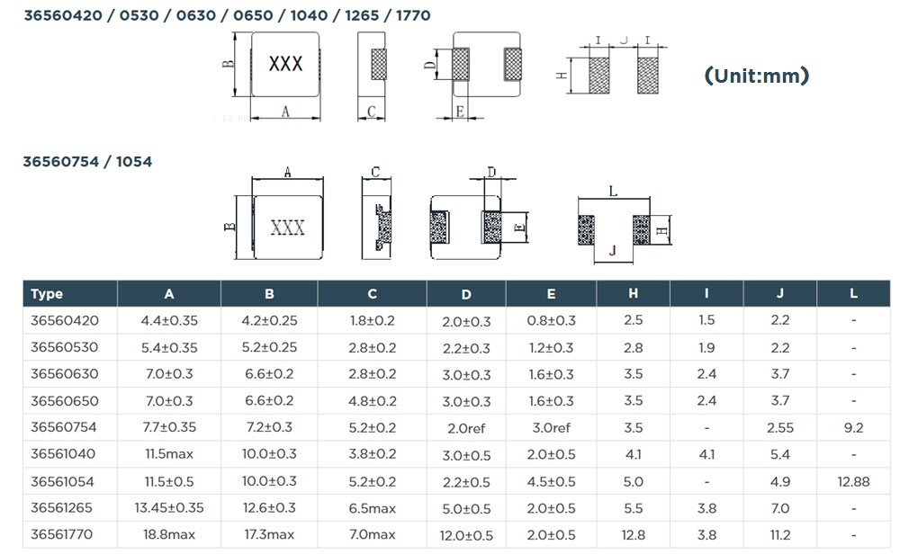 Mechanical Drawing - TE Connectivity / Holsworthy Type 3656 Automotive-Grade SMD Power Inductors