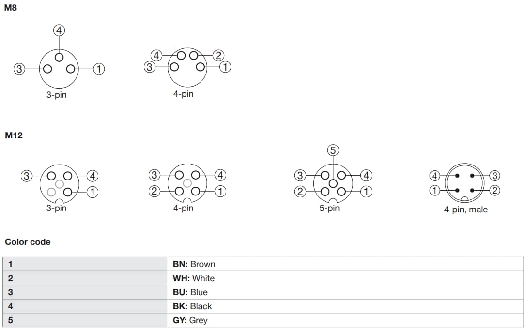Mechanical Drawing - Carlo Gavazzi CON M8 & M12 IP67 Cordsets