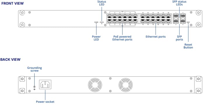 Mechanical Drawing - Teltonika SWM28x Managed Switches