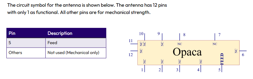 Schematic - Antenova Opaca SR4L104 IamiiANT® Cellular 5G Antennas