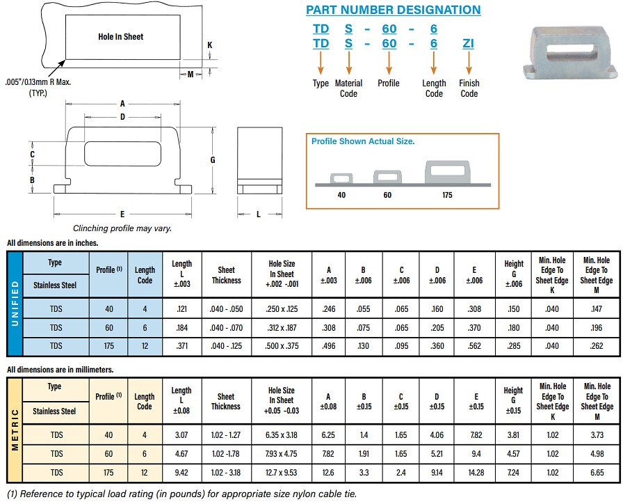 Chart - PEM TDS Self-Clinching TY-D® Cable Tie-Mounts