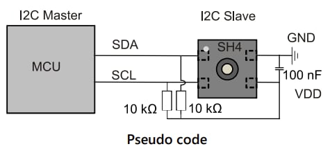 應用電路圖 - Sensirion SHT4x附保護膜數位感測器