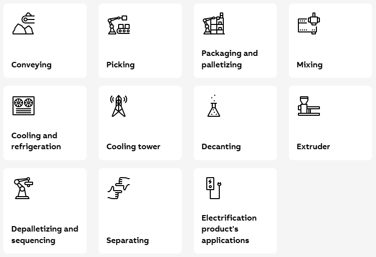 ABB Installation Products Food & Beverage Applications