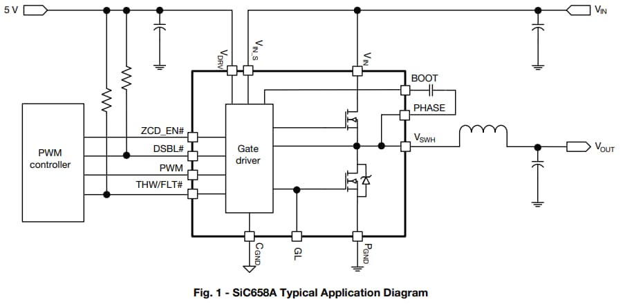 應用電路圖 - Vishay SiC658A 50A VRPower®整合功率級