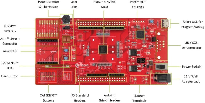 Infineon Technologies PSOC™ 4 HVMS Lite Kits