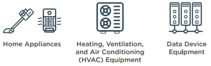 TE Connectivity 242548x-1微型MATE-N-LOK盲插連接器