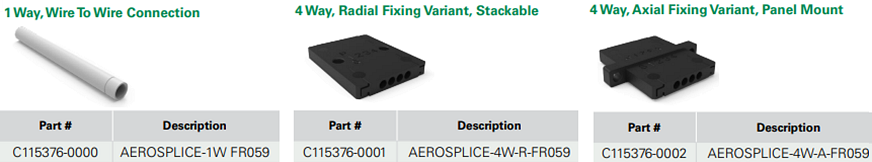 資訊圖 - C&K Aerospace AeroSplice®可重連纜線解決方案
