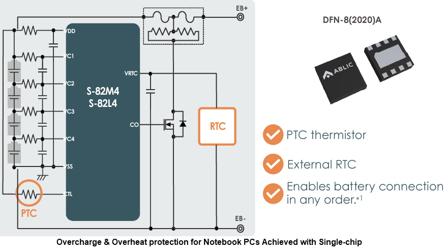 ABLIC S-82M3A/M4A Battery Protection ICs