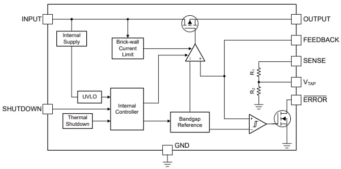 Block Diagram - Texas Instruments LP2951-Q1 Low-Dropout (LDO) Voltage Regulators