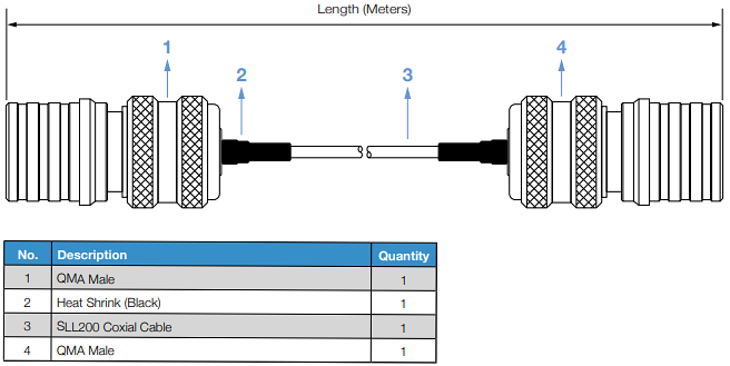 Mechanical Drawing - Siretta SLL200 QMA-Male to QMA-Male Low Loss RF Cables