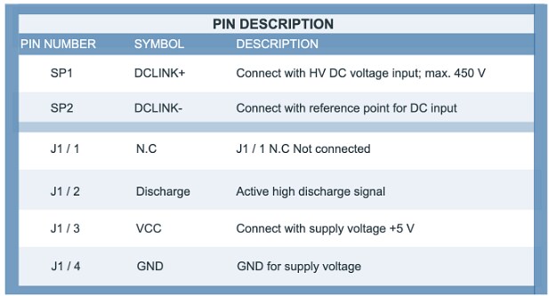 Chart - Vishay Active Discharge Circuit for 400V Systems