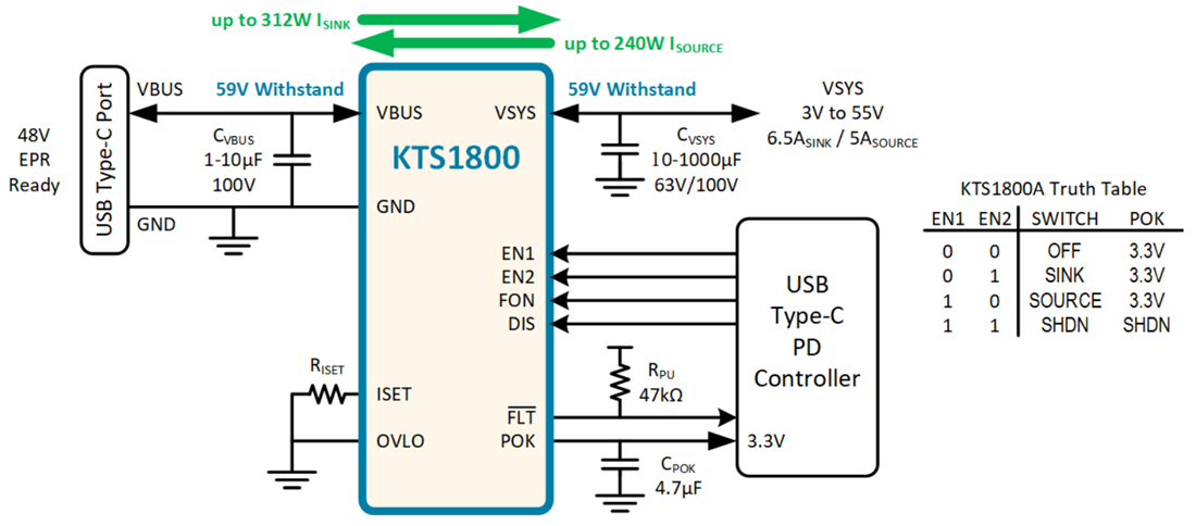 Application Circuit Diagram - Kinetic Technologies KTS1800 Load Switch