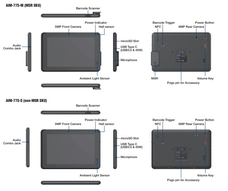 Block Diagram - Advantech AIM-77S 10.1