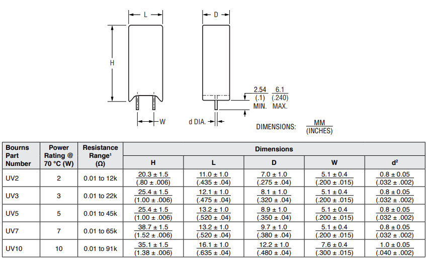 Mechanical Drawing - Bourns UV Riedon™ Ceramic Wirewound Resistors