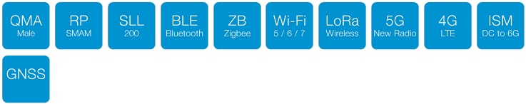 Chart - Siretta SLL200 QMA-Male to RP-SMA-Male Low Loss RF Cables