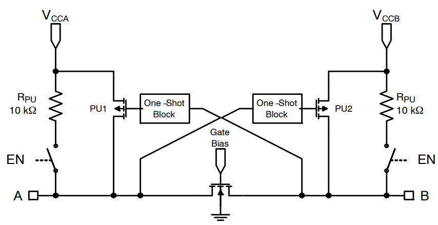 Block Diagram - onsemi NL5X4002 Level Translators