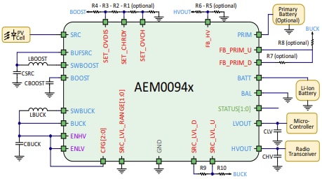 Block Diagram - e-peas AEM0094x Ambient Energy Management ICs