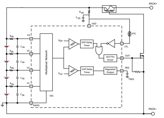Block Diagram - Texas Instruments BQ2969T Overvoltage & Overtemperature Protectors