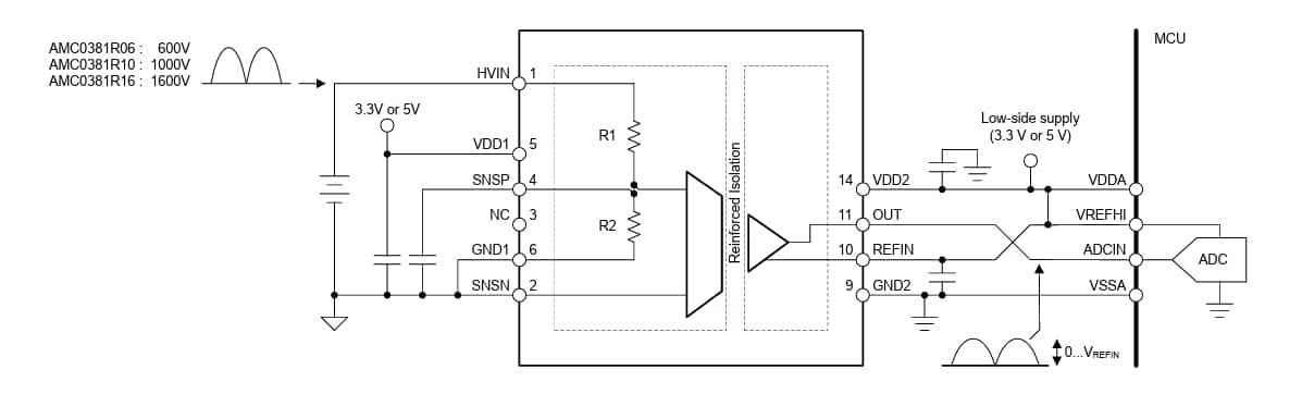 Application Circuit Diagram - Texas Instruments AMC0381R/-Q1 Reinforced Isolated Amplifiers