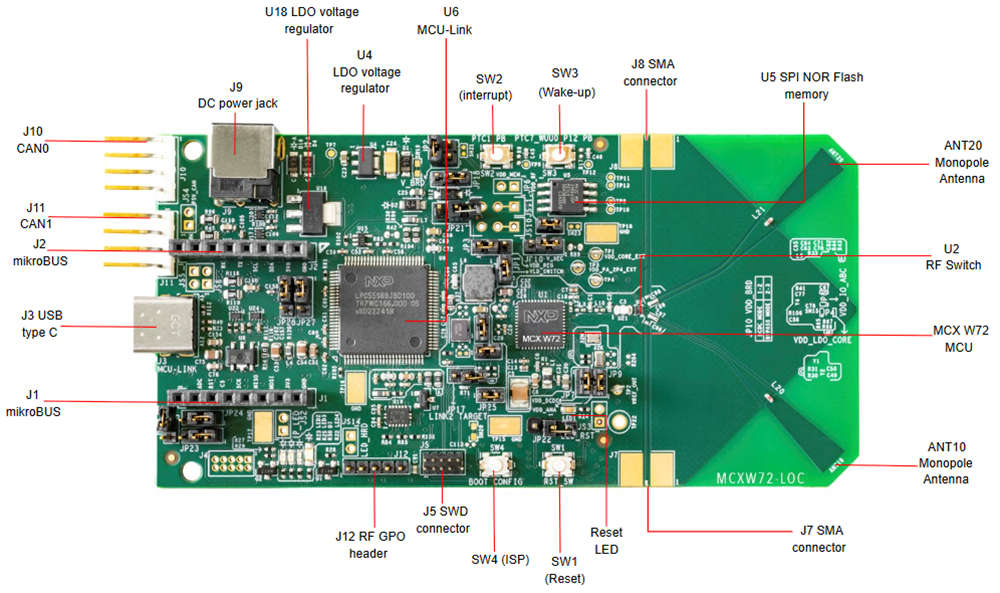 Chart - NXP Semiconductors MCXW72-LOC MCU Evaluation Board