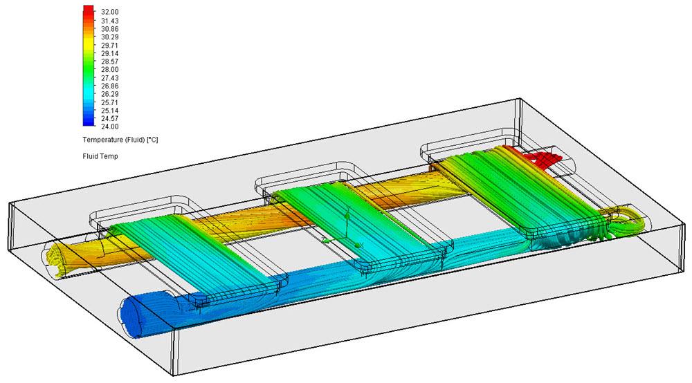 Chart - Wakefield Thermal FSW IGBT 132814 Power Module Coolers