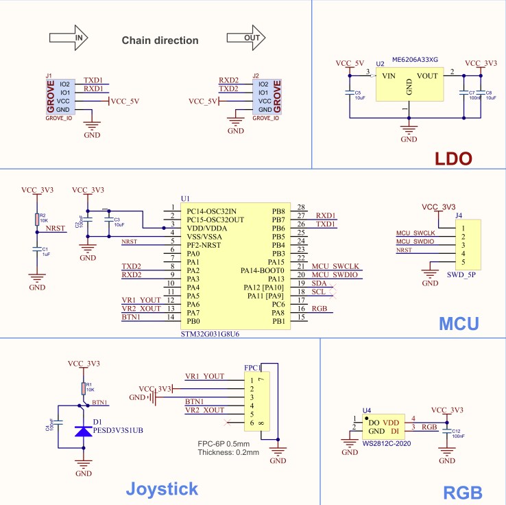 Schematic - M5Stack Chain Joystick