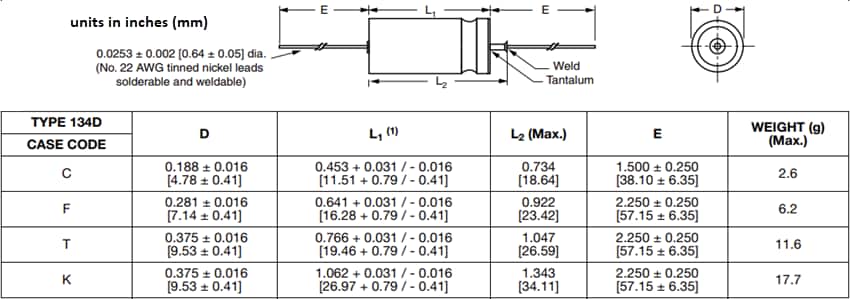 Mechanical Drawing - Vishay / Sprague 134D Wet Tantalum HI-TMP® Capacitors