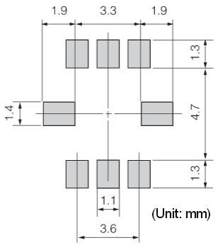 Murata 5CCEG Recommended Patterns Murata 5CCEG Recommended Patterns