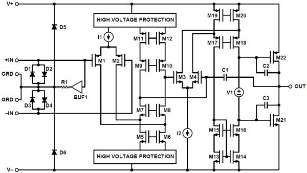 Analog Devices ADA4530-1 Amplifiers Simplified Schematic