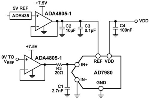 Typical Applications Circuit Diagram for ADA4805-1 Typical Applications Circuit Diagram for ADA4805-1