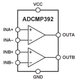 Functional Block Diagram