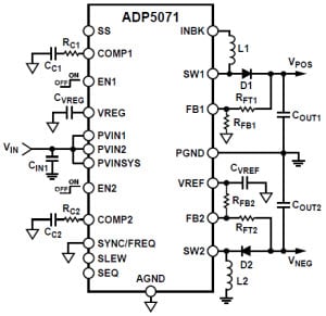 ADP5071 Typical Applications Circuit
