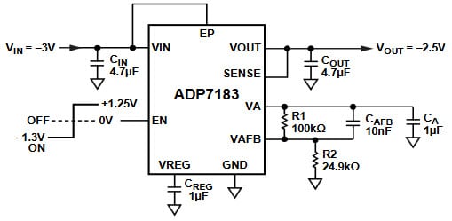 ADP7183 Typical Application Circuit - Adjustable Output Voltage